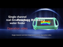 RC-M150/300/600/1200